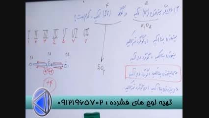شیمی آسان می شود در انتشارات گیلنا با دکتر اکبری-4