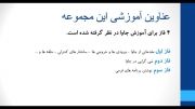 فیلم فارسی آموزش جاوا  - بخش اول