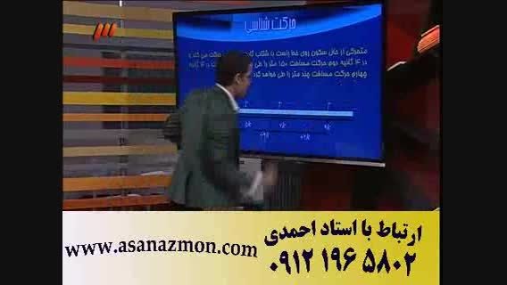 تدریس حرکت شناسی و انتگرال ازشبکه سه سیما - کنکور6