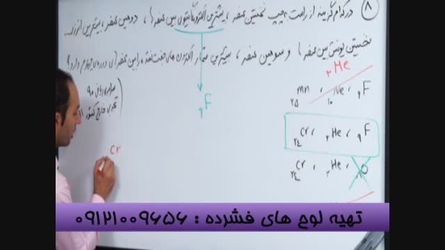 شیمی با دکتر اکبری مدرس انتشارات گیلنا