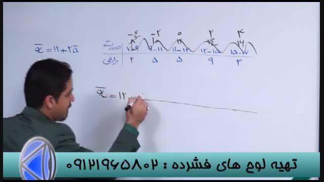 استاد حسین احمدی و رموز موفقیت کنکور (10)