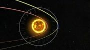 آیسان ، دنباله دار قرن ، از نگاه اسپیتزر