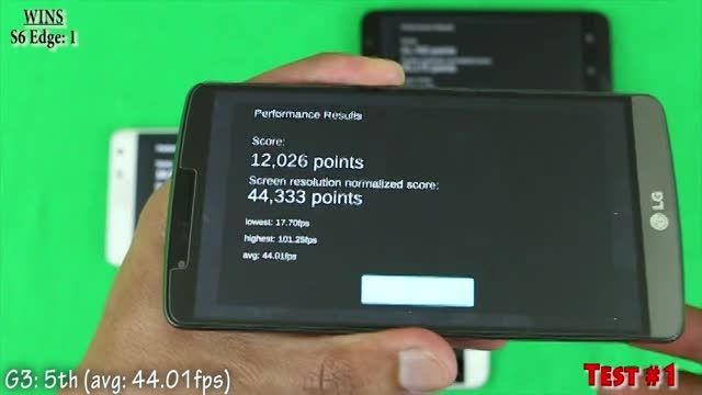ZenFone2 4GB RAM vs Galaxy S6 Edge - FPS Benchmark Test