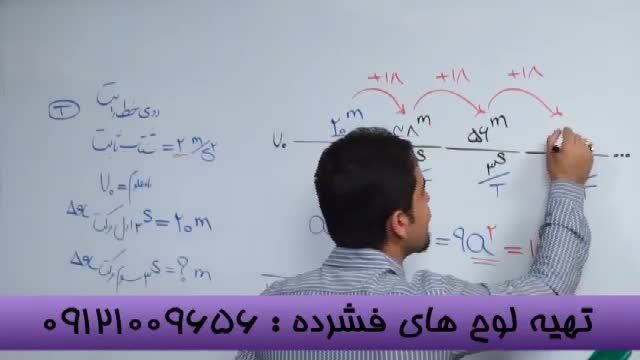 حرکت شناسی بامهندس مسعودی اولین وتنهامدرس تکنیکی سیما-2