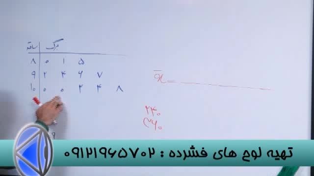 حل تکنیکی آمار بامهندس مسعودی اولین وتنهامدرس تکنیکی -3