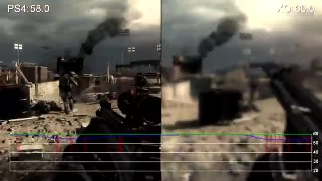 Call of Duty_ Ghosts Xbox One vs. PS4 Frame-Rate Tests.