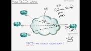 06 - EIGRP Routing - Implementing Advanced EIGRP 1