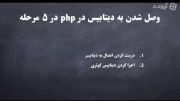 آموزش کامل PHP ویدئوی 61