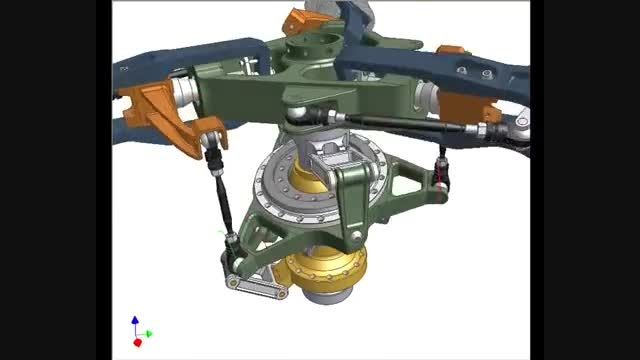 مکانیزم جذاب ملخ هلیکوپتر از مرکز تخصصی سالیدورک
