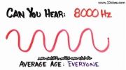 سن شنوایی خود را تشخیص دهید... !! :)