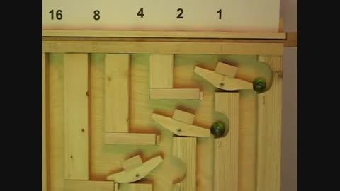 دستگاه چوبی جمع اعداد باینری (مبنای 2)
