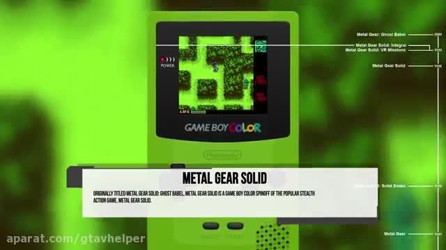 تاریخچه بازی Metal Gear
