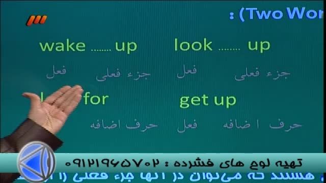 تکنیک افعال دوکلمه ای بادکترمحجوبی در شبکه3سیما-1