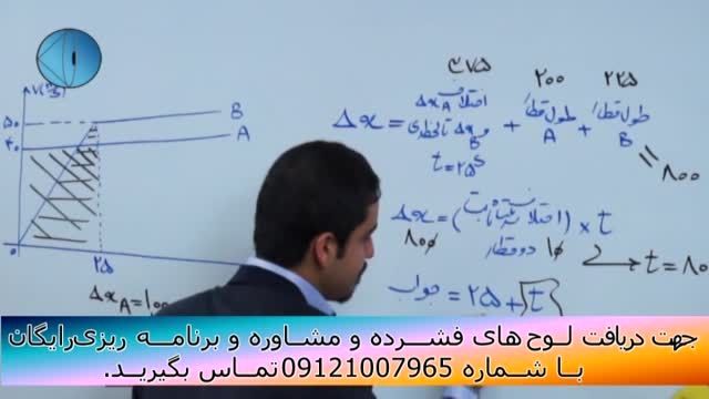 حل تکنیکی تست های فیزیک کنکور با مهندس امیر مسعودی-136