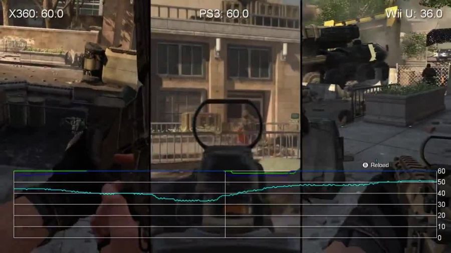 مقایسه میزان فریم ریت بازی Call of Duty Ghosts