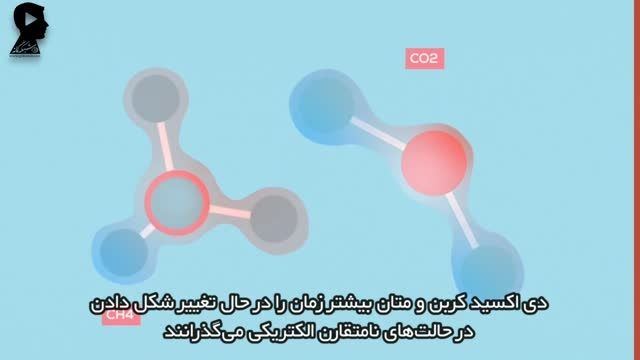 سیستم کار گازهای گلخانه ای  چگونه است؟ مخصوص ناشنوایان