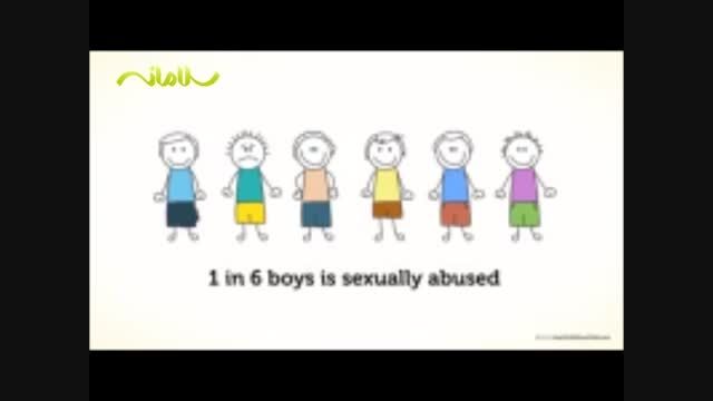 محافظت در برابر تجاوز جنسی را به کودکانمان بیاموزیم