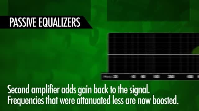مفهوم Equalizer در صدا و توابع و متغیرات آن (قسمت دوم)
