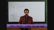 تدریس حرفه ای فیزیک با مهندس مسعودی