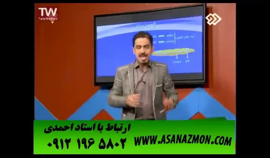 آموزش و نمونه تدریس کنکوری و حل تست های کنکور ۲