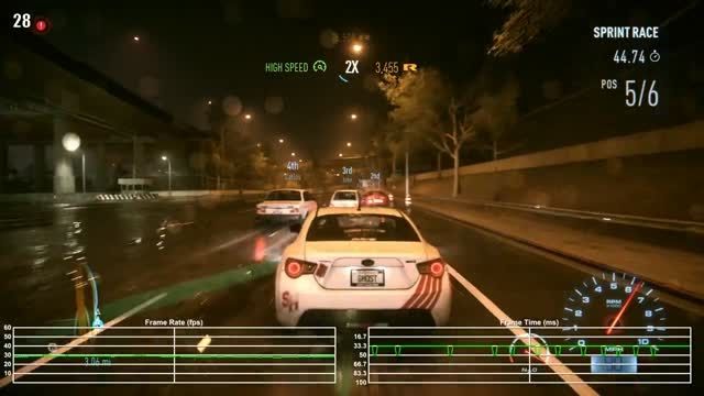 میزان فریم ریت بازی Need For Speed بر روی XBOX ONE