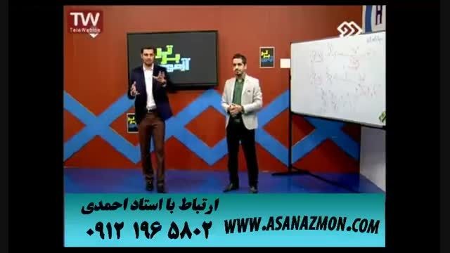 حل نمونه سوالات حد و توابع ریاضی کنکور ۲۴