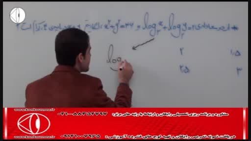 آموزش ریاضی(توابع و لگاریتم) با مهندس مسعودی(62)