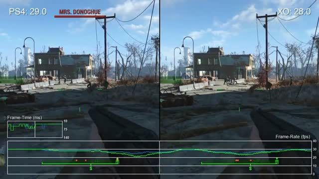 مقایسه میزان فریم ریت بازی Fallout 4 کنسول ها