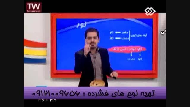 نکات کلیدی مبحث آینه هابامهندس مسعودی تنهامدرس تکنیکی1