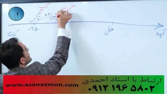 نمونه تدریس آموزشی  درس شیمی مهندس مهرپور - بخش 4