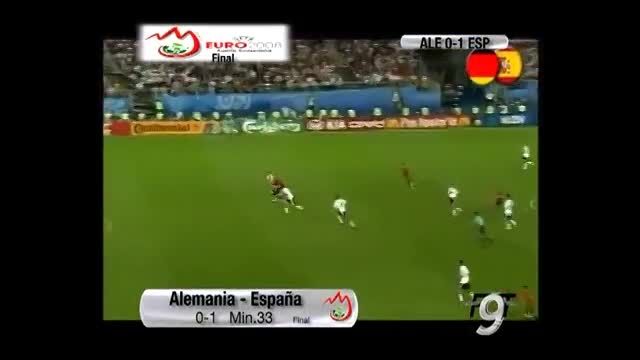 گل فرناندو تورس به آلمان در فینال یورو 2008