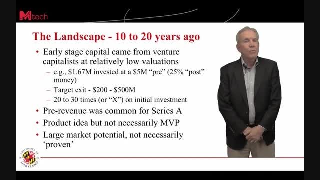 1 - 3 - The investment landscape