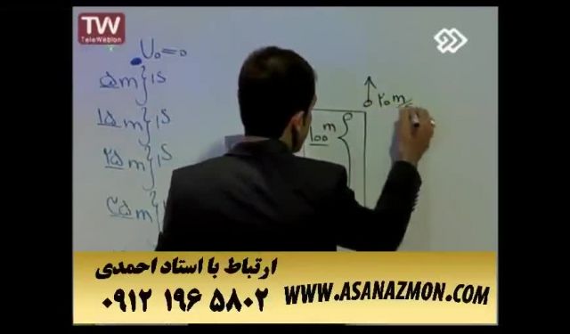 آموزش و نمونه تدریس کنکوری و حل تست های کنکور ۱۵