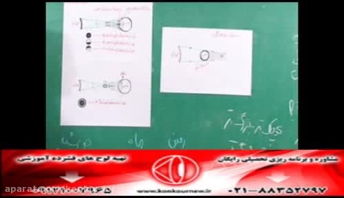 حل تکنیکی تست های فیزیک کنکور با مهندس امیر مسعودی-269