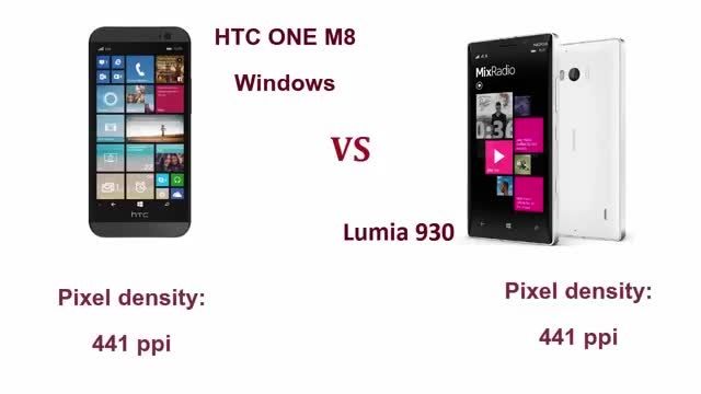 HTC One M8 Windows vs Nokia Lumia 930