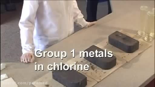 واکنش فلز های گروه 1 جدول