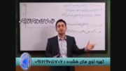 شیمی آسان می شود با مهندس مهرپور