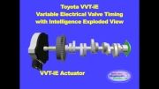 بررسی نحوه عملکرد سیستم VVT-ie بر روی موتور 1UR