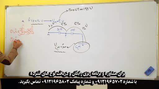 کنکور - مهندس امیر مسعودی و راه حل هایش پارت 1 ، قسمت 1