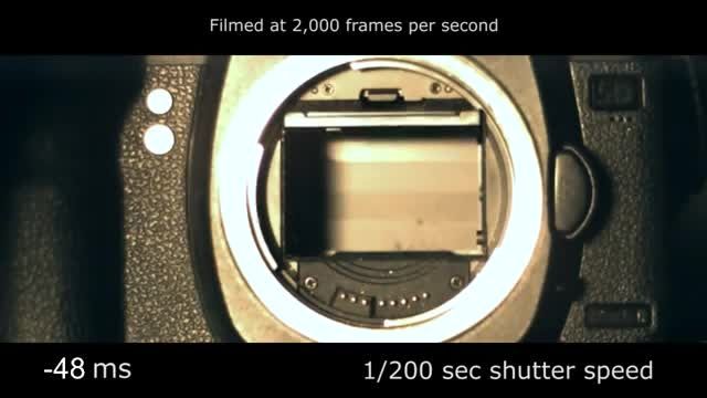 شاتر و آینه ی رفلکس در دوربین DSLR با سرعت بسیار بالا