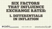 exchange rate factor
