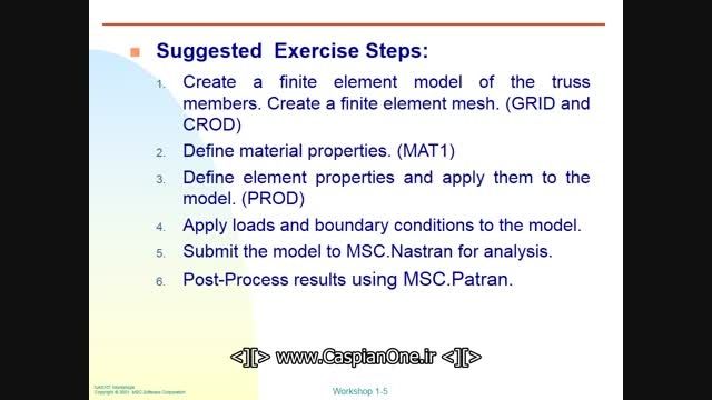کارگاه 1 تحلیل خرپا پین مشترک تحت بار نقطه MSC.Nastran