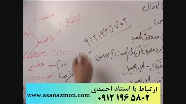 روش مطالعه،تست زدن در کنکور،چطور عاشق درس خوندن بشیم!13