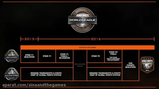 Official Call of Duty World League