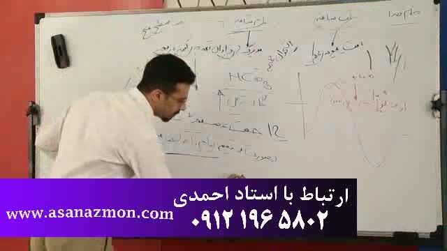 دکتر شیخی مدرس جوان و پرتلاس زیست شناسی 15