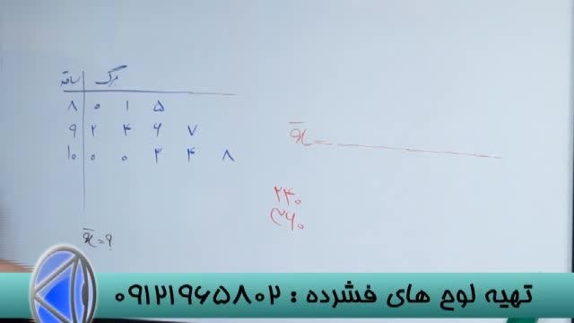 تدریس تکنیکی با  مدرس گروه آموزشی استادحسین احمدی (19)