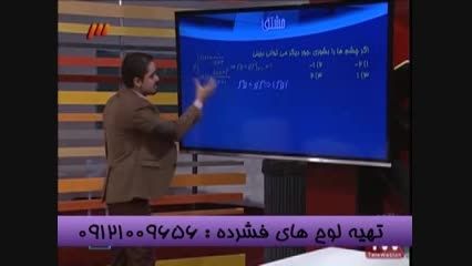 مهندس مسعودی مدرس سیما تست مشتق را به زانودرمی اورد