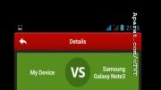مقایسۀ اسپایدر (GLX) و Galaxy Note 3 در برنامۀAnTuTu4.4