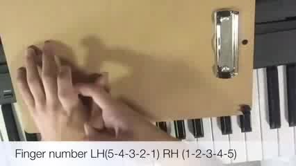 تکنیک در پیانو