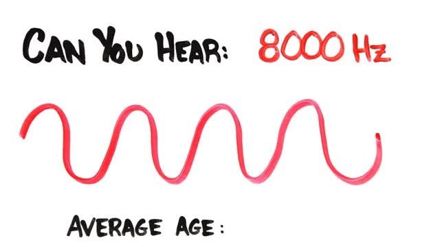 گوش شما چقدر سن دارد؟